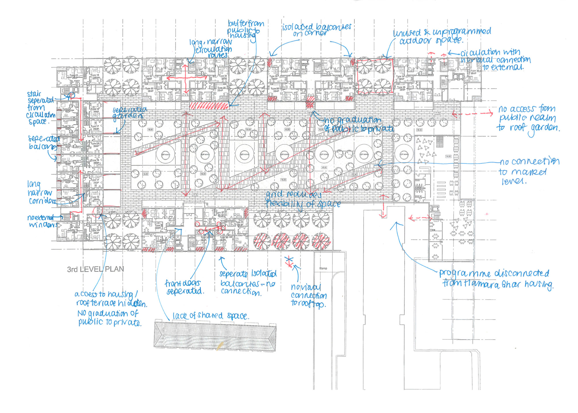 Analysis of the third floor plan of PRP’s proposed development with suggested enhancements.